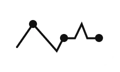 live-graph
